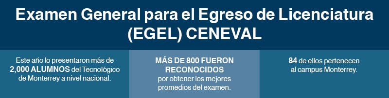 CENEVAL-premio-campus-Monterrey-Tec