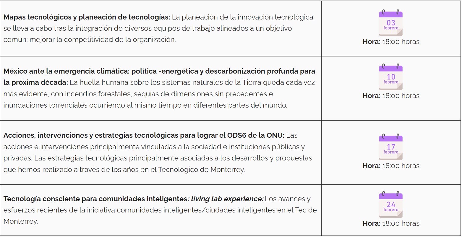 Educación Continua charlas