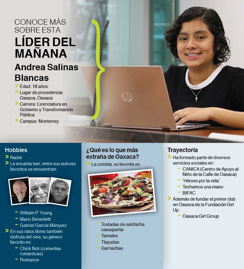 Andrea-Salinas-Lider-Mañana-Líderes-campus-Monterrey-Tec