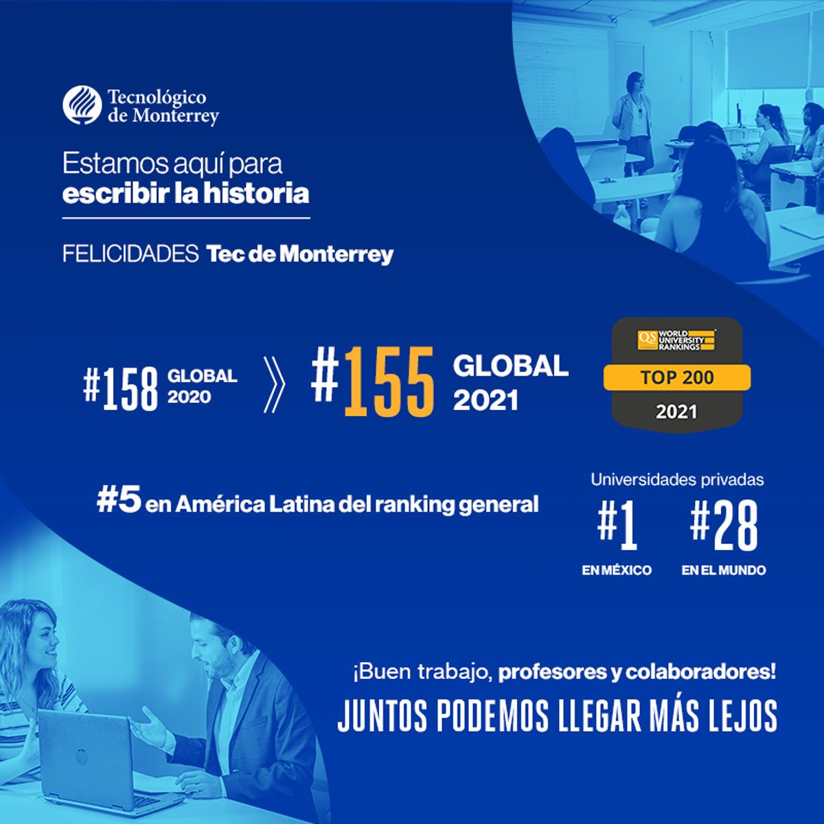 Ranking QS Mejor Universidad en Sinaloa