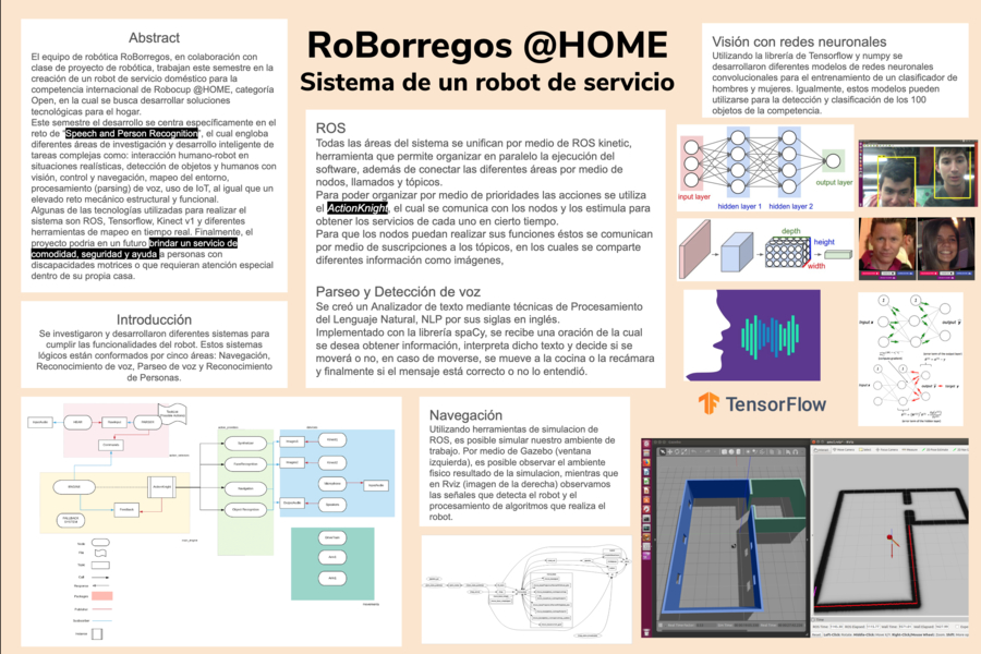 proyecto-home