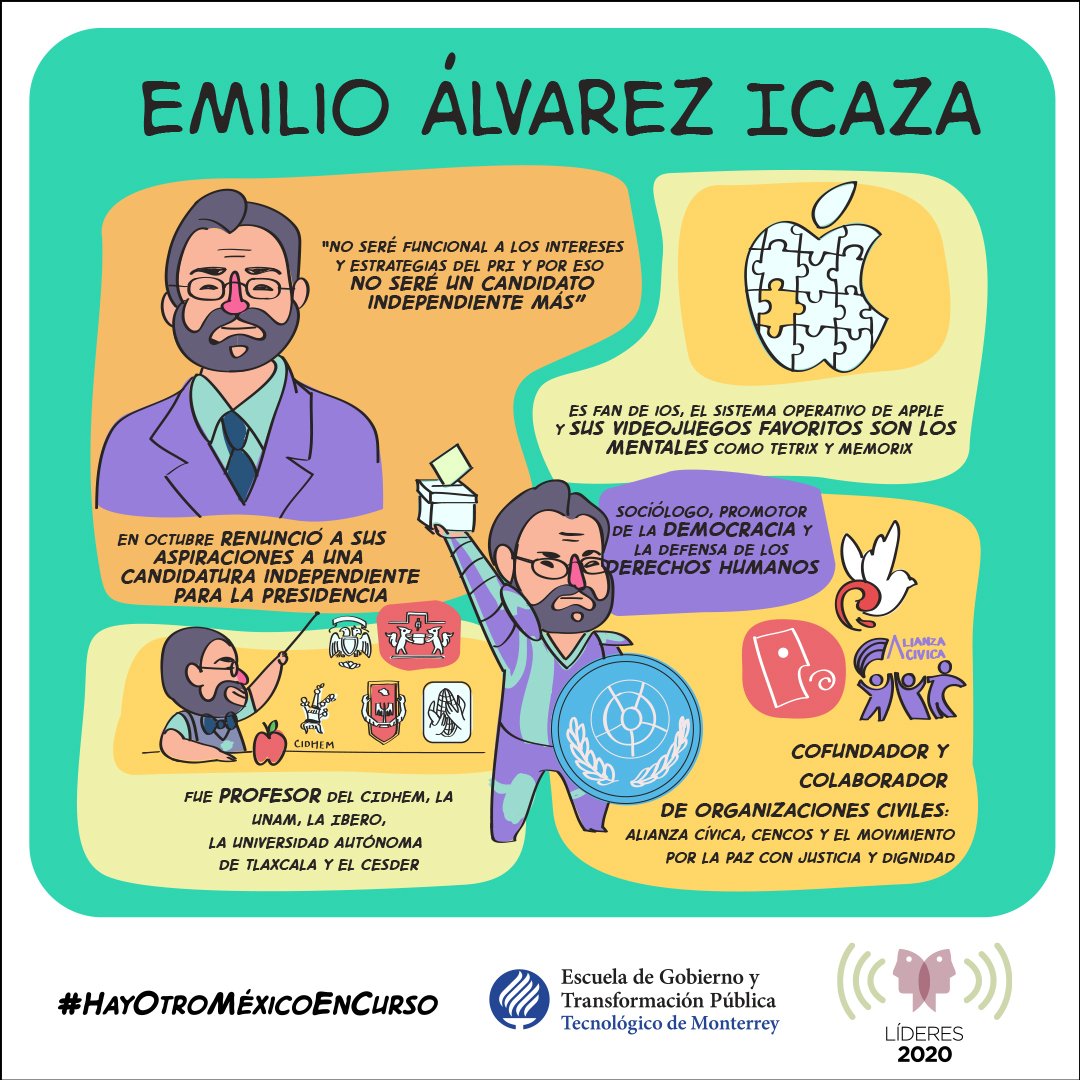 Infografía de Emilio Álvarez Icaza