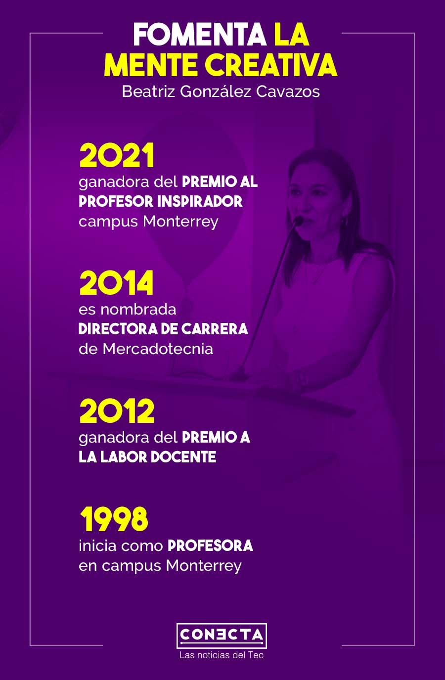 Infografía Beatriz González campus Monterrey