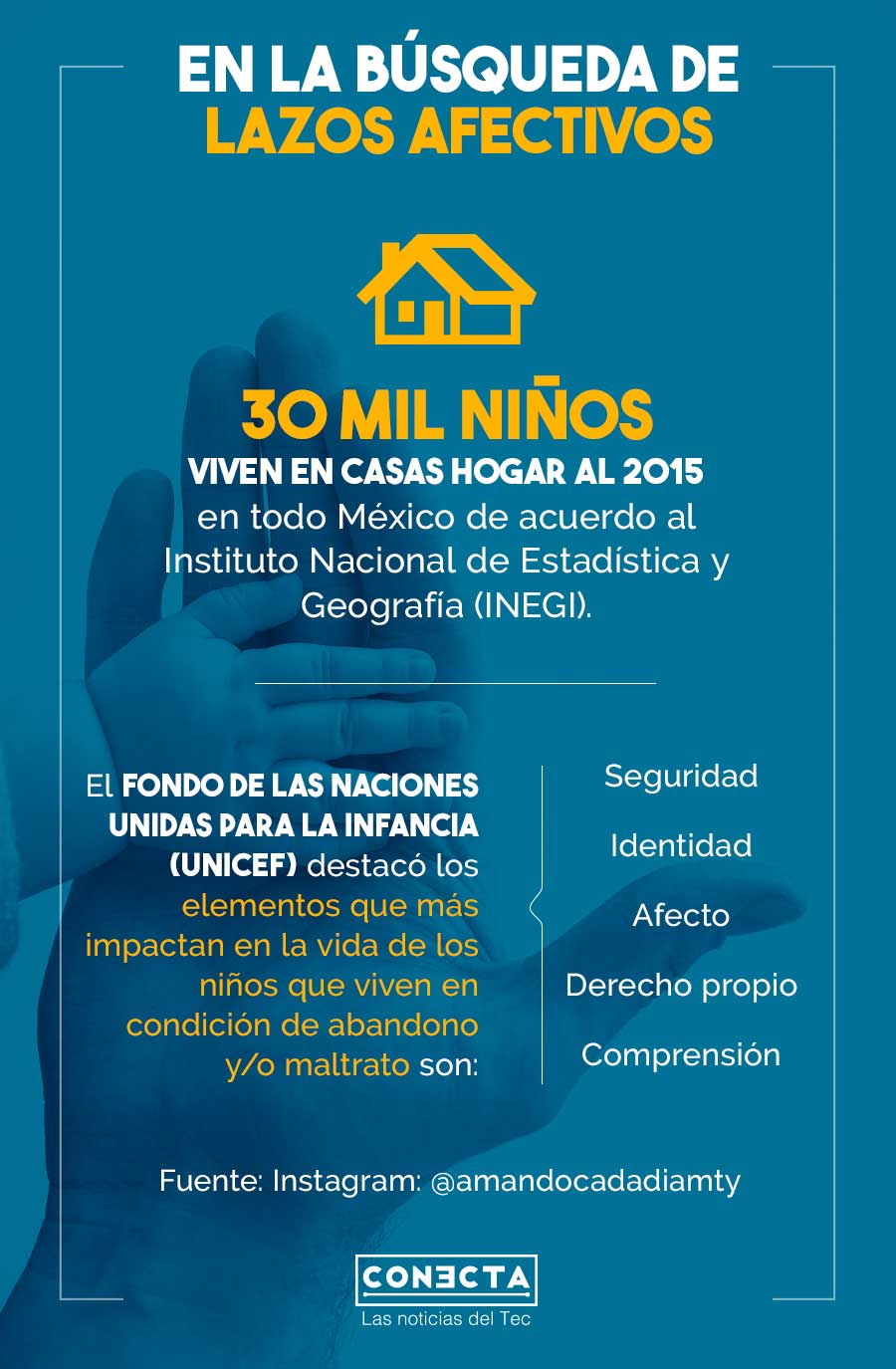 Infografía cifras niños en casa hogar México
