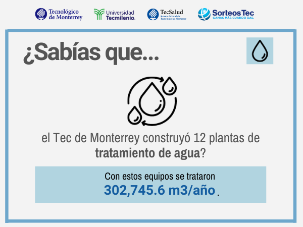El Tec de Monterrey construye plantas tratamiento de agua como iniciativas en sostenibilidad ambiental