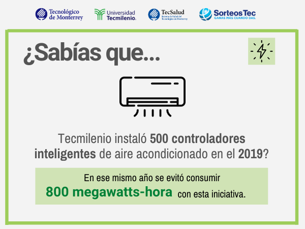 Iniciativas en Sostenibilidad ambiental del Tec de Monterrey sobre controladores inteligentes en aires acondicionados en TecMilenio