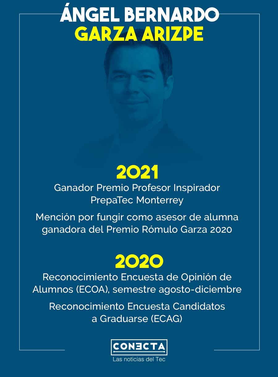 Infografía Ángel Garza.