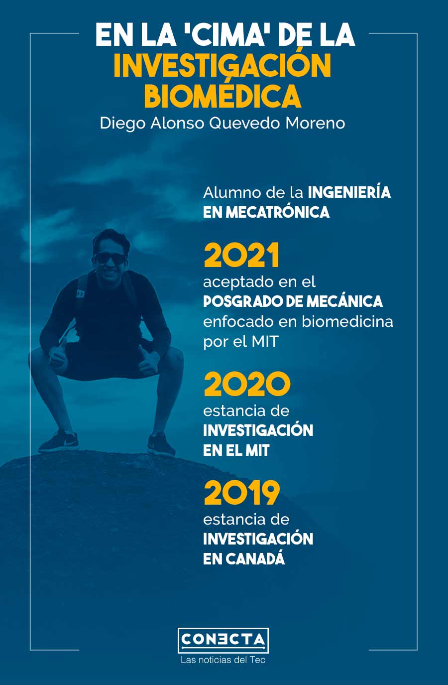 Diego Quevedo LDM infografía