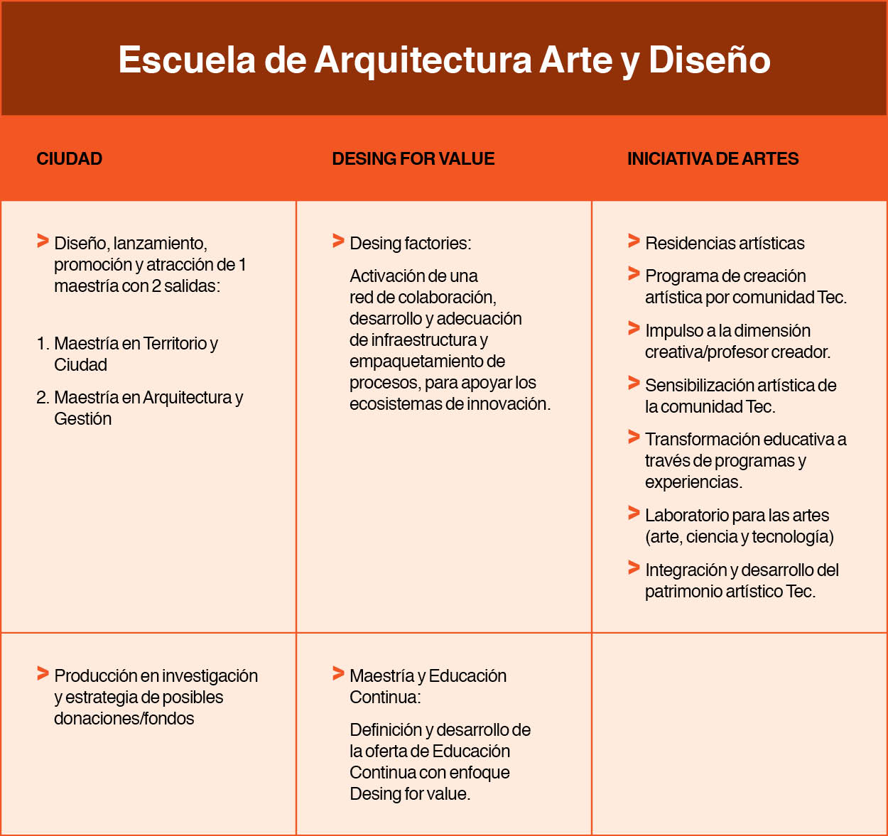 EAAD-campus-Monterrey-Tec-Arquitectura-Arte-Diseño
