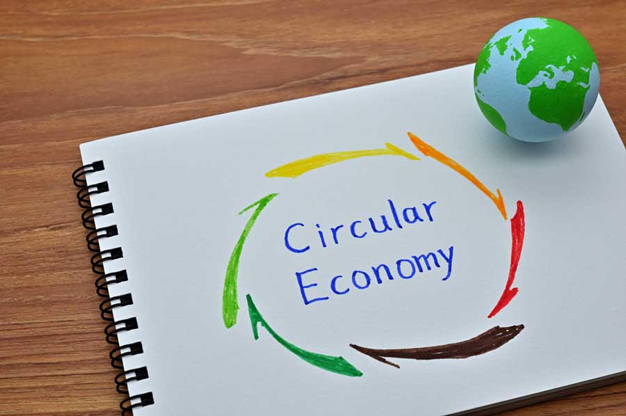 Economía circular.