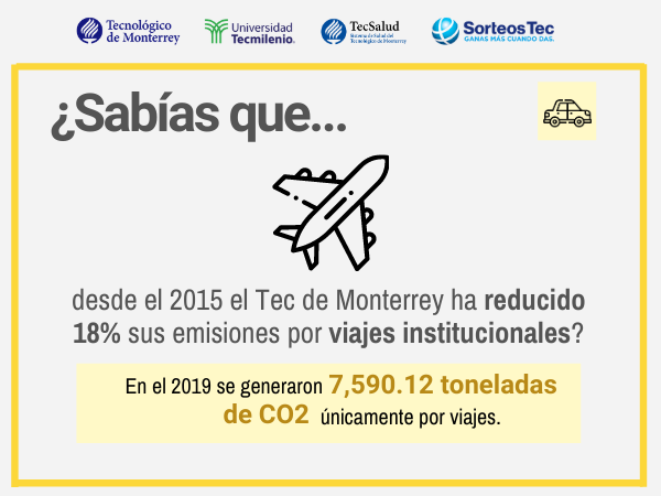 El Tec de Monterrey redujo las emisiones por viajes institucionales como parte de las iniciativas en sostenibilidad ambiental