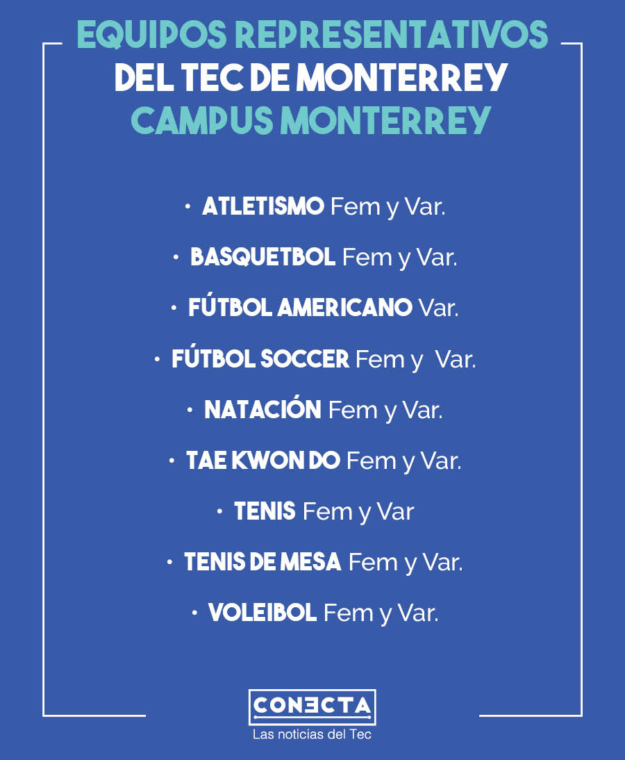 Equipos representativos campus Monterrey
