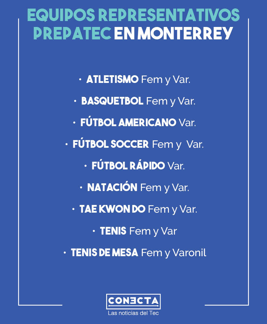 Equipos representativos PrepaTec Monterrey