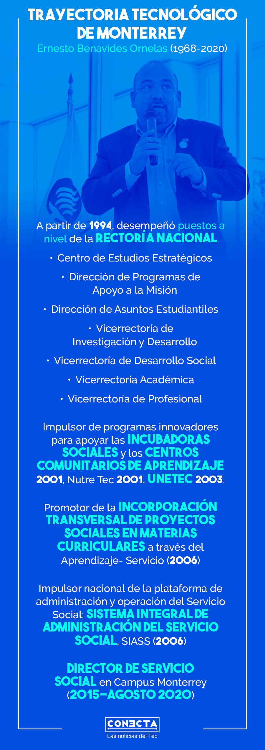 Infografía Ernesto Benavides Trayectoria en el Tec de Monterrey