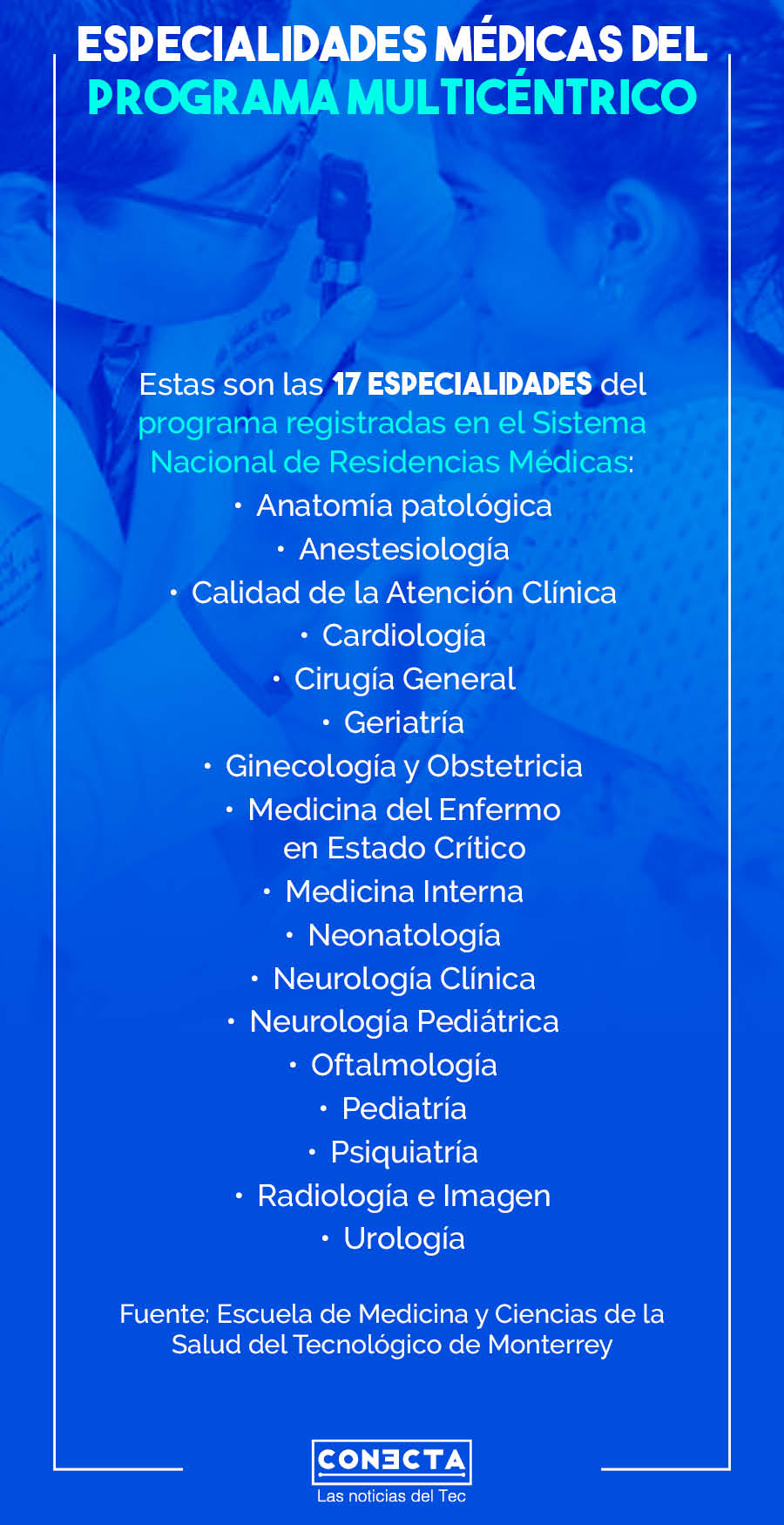 Infografía especialidades médicas