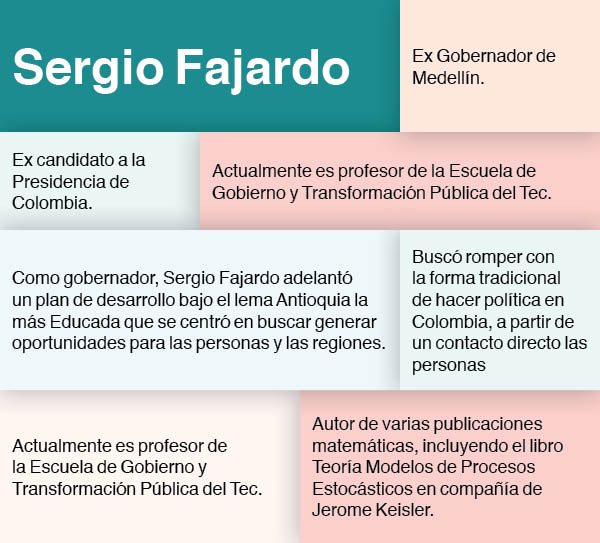 Sergio-Fajardo-Tec