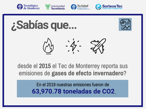 El Tec de Monterrey tiene iniciativas en sostenibilidad para reducir los gases de efecto invernadero