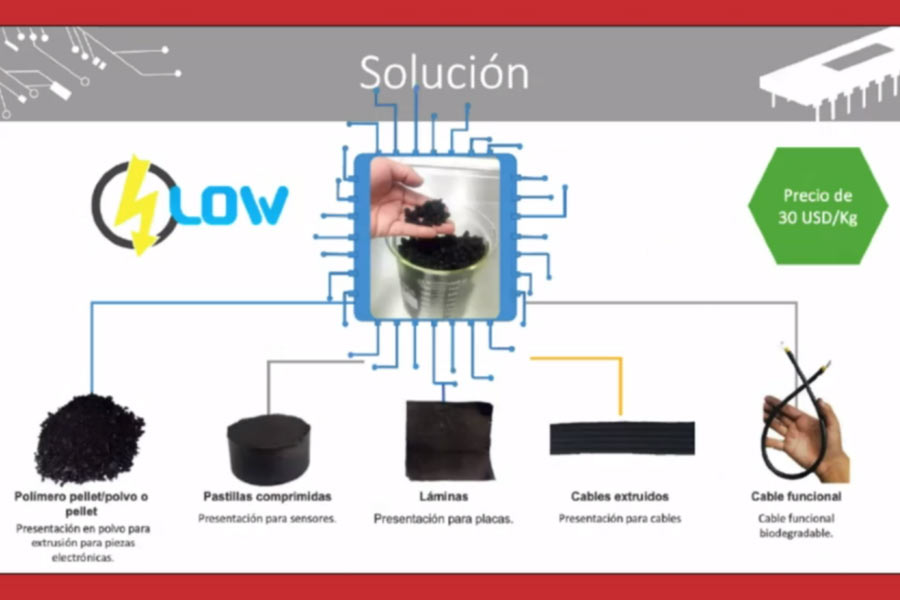 Este emprendimiento consiste en el desarrollo de un material biodegradable para la elaboración de dispositivos electrónicos.