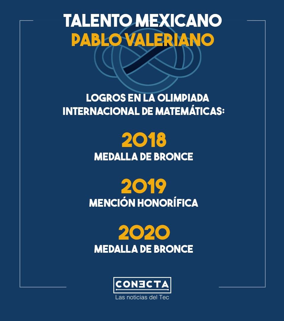 Logros de Pablo Valeriano en Olimpiada Nacional de Matemáticas