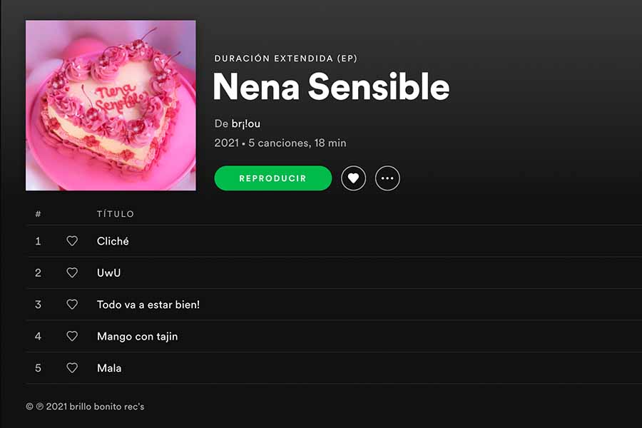 Lista de música del EP, Nena Sensible en Spotify