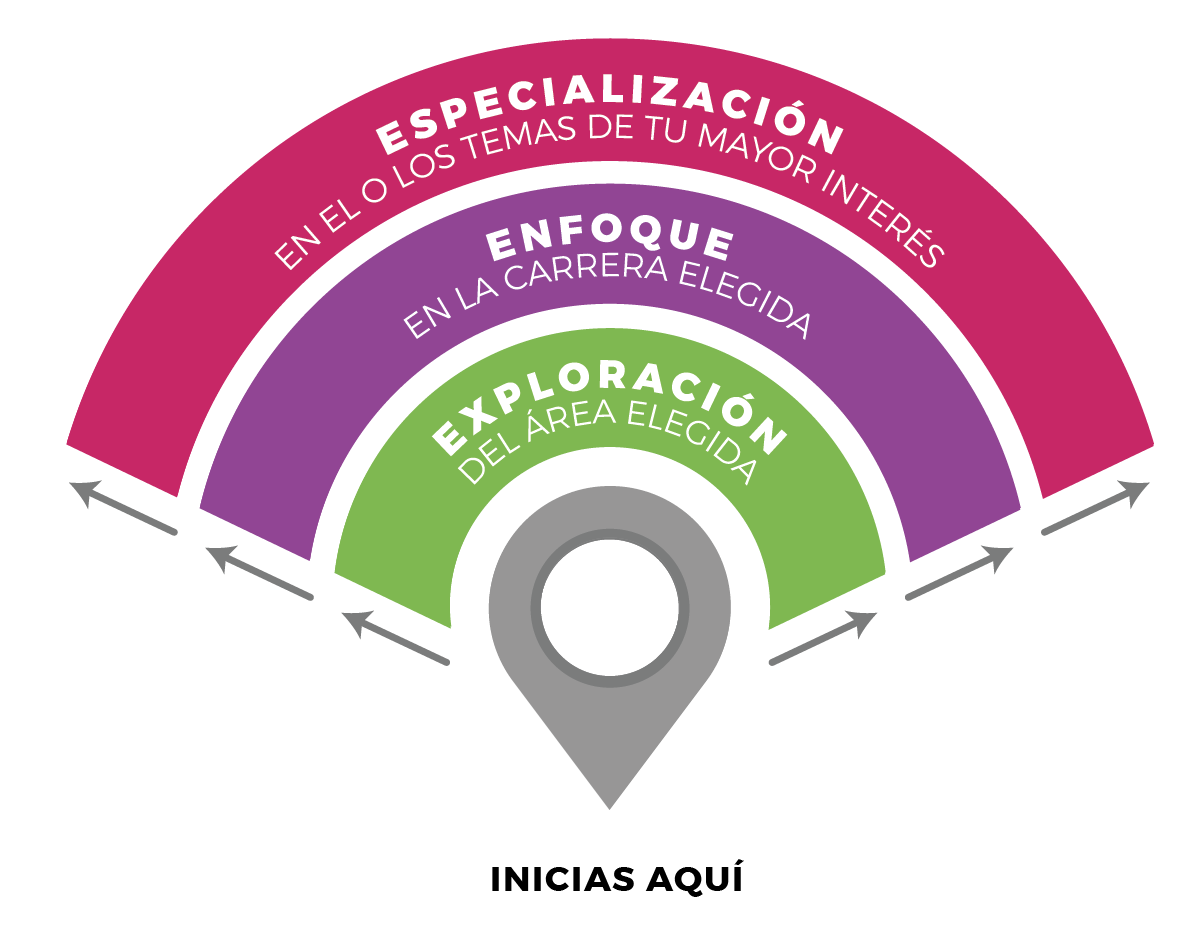 Esta imagen se ha eliminado. Por razones de seguridad, sólo se permiten imágenes de dominio local. Imagen eliminada.