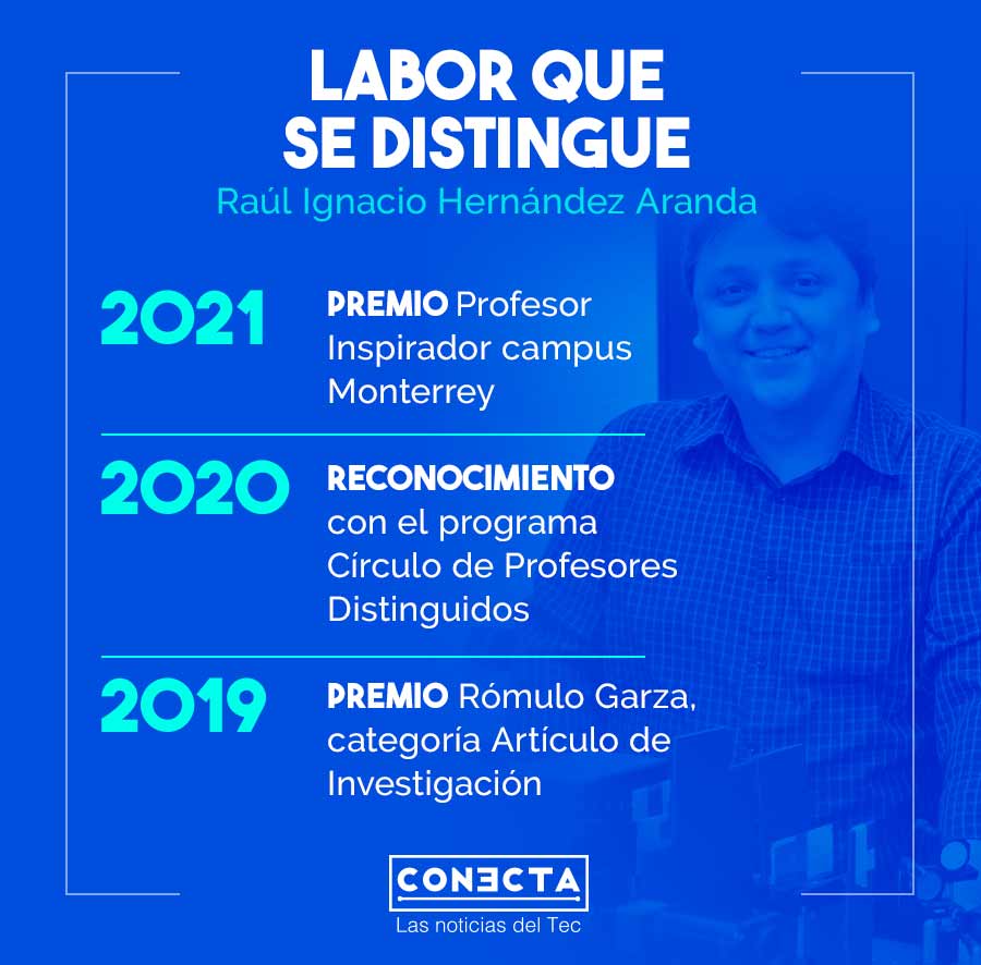 Infografía Raúl Hernández, Profesor Inspirador 2021 campus Monterrey