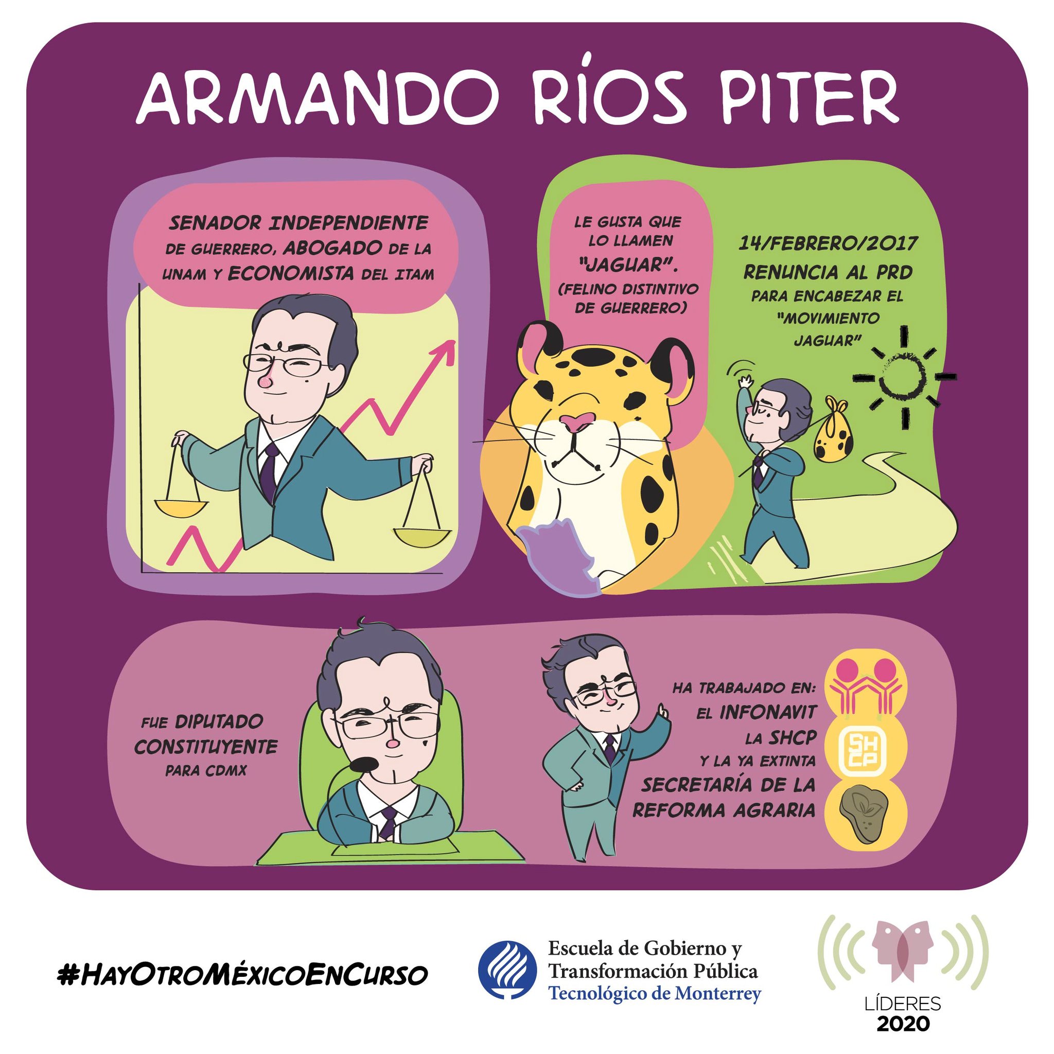 Infografía de Armando Ríos Piter
