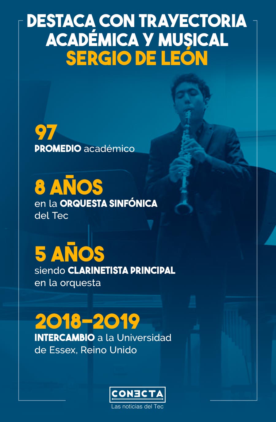 Infografía Sergio de León