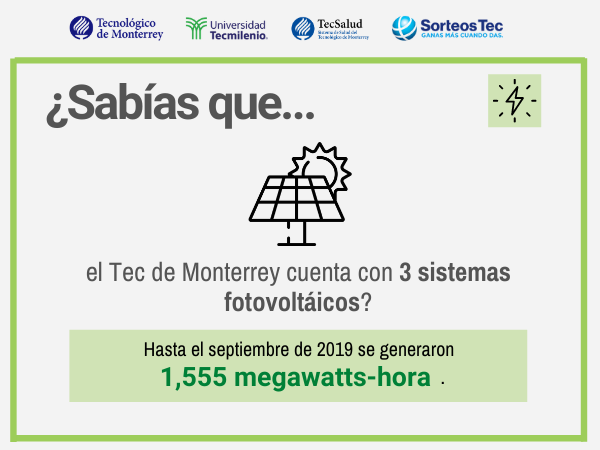 Iniciativas en Sostenibilidad ambiental del Tec de Monterrey sobre sistemas fotovoltaicos
