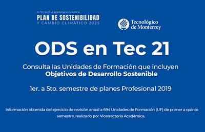Reporte interactivo ODS en Tec21 sobre iniciativas de sostenibilidad del Tec de Monterrey