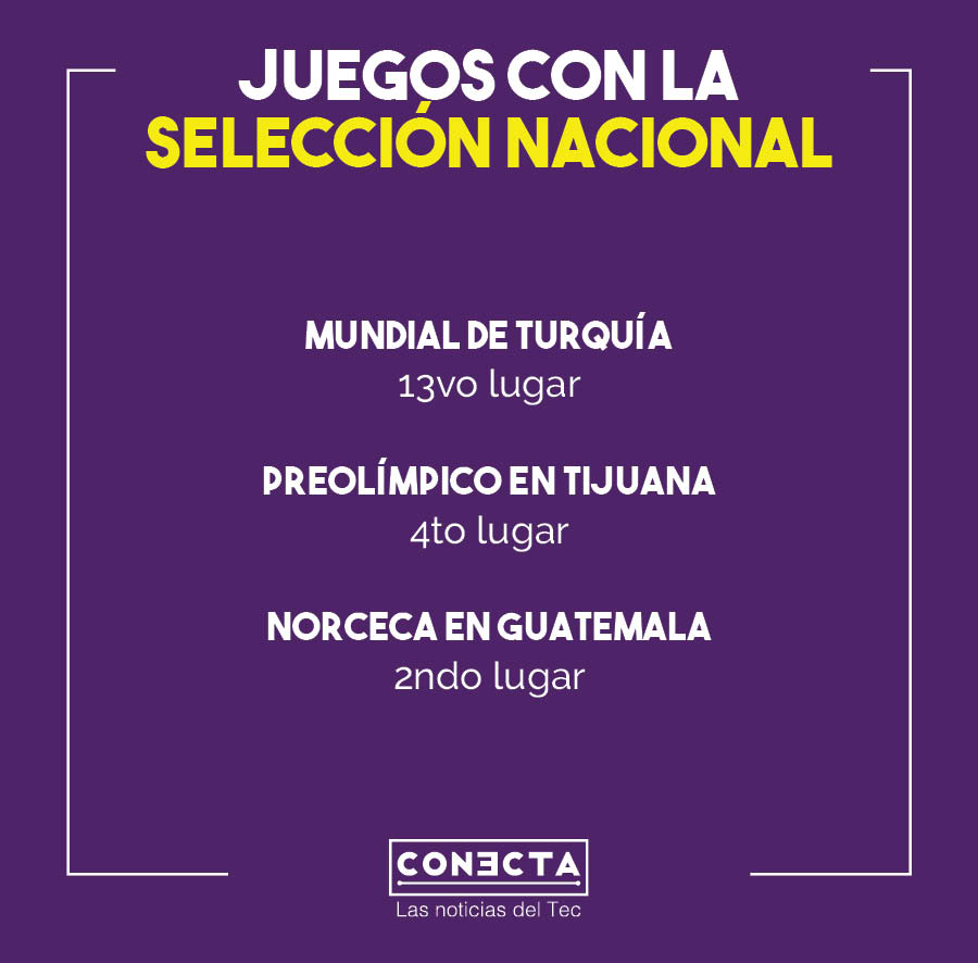 Valeria-Rubi-Tec-Monterrey-EXATEC-Voleibol