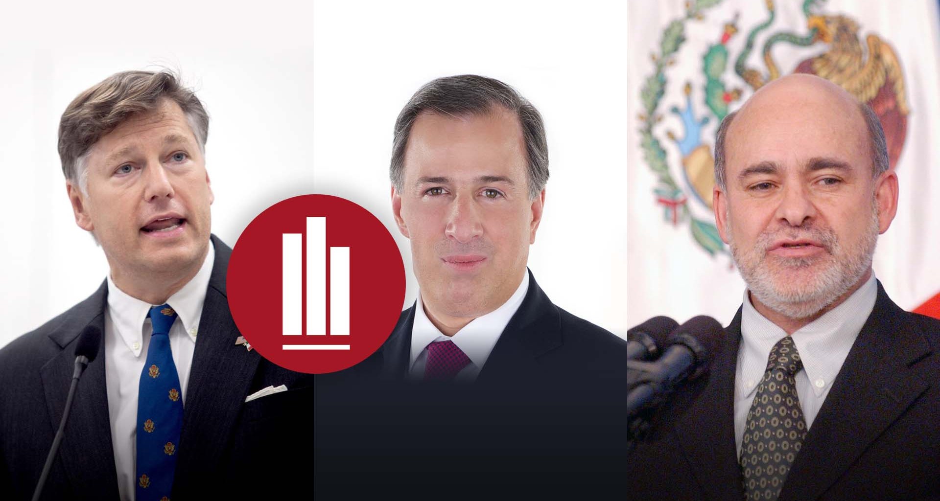 Dialogarán en foro del Tec sobre relación comercial entre México y EU