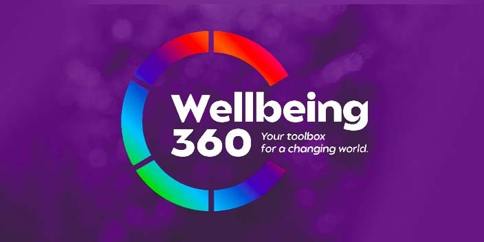 Foro Wellbeing 360