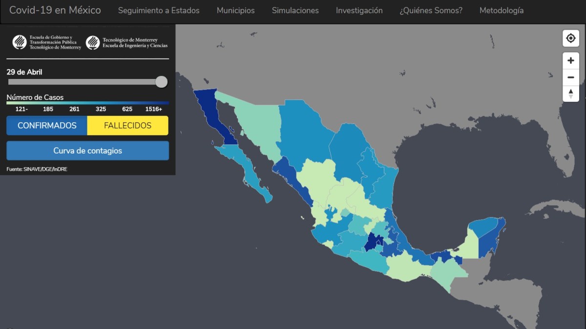 Presentación de la plataforma Mexicovid