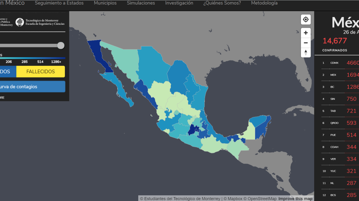 Mexicovid19.mx